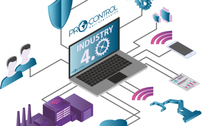 Transformacja Przemysł 4.0 – dofinansowania działań z UE – PARP