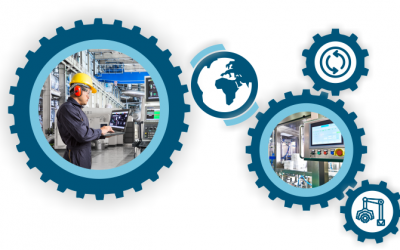 Inwestycje w automatykę przemysłową – pomoc inwestycyjna dla mazowieckich firm z sektora MŚP