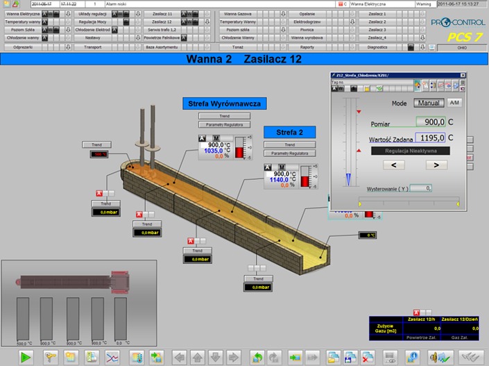 Wizualizacja procesu pokazująca parametry pracy maszyn oraz analizę wykresów trendów